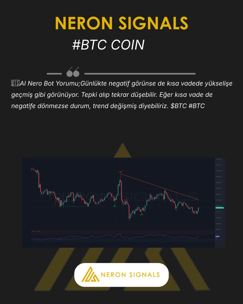 NeronSignals's tweet photo. #BTC Grafigi ve AI Nero Bot yorumu.
Tum hizmetlerimiz: https://t.co/zD9hPYXZ3b
#BTC #BTCCHART #CHART #NeronSignals #crypto #Binance #AICrypto #kripto #analiz https://t.co/qBn5qo2zs9