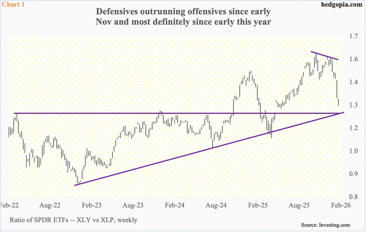 hedgopia tweet media