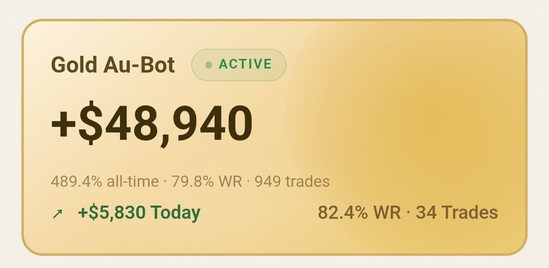 Have you guys seen this? $OPUS is up $5,830 today and its only morning time. Wow 👌 👏