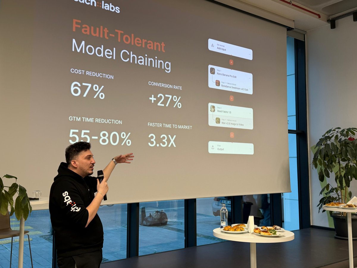 eachlabs's tweet photo. 🚀 The future of mobile apps is being shaped in İzmir.

@KorhanErcin and @ferhatbudaks took the stage to explore the future of mobile apps and how app builders can adapt to what’s next.

Thanks to everyone who joined us, and special thanks to İş Bankası for the invitation. https://t.co/5QkqMkeSqr