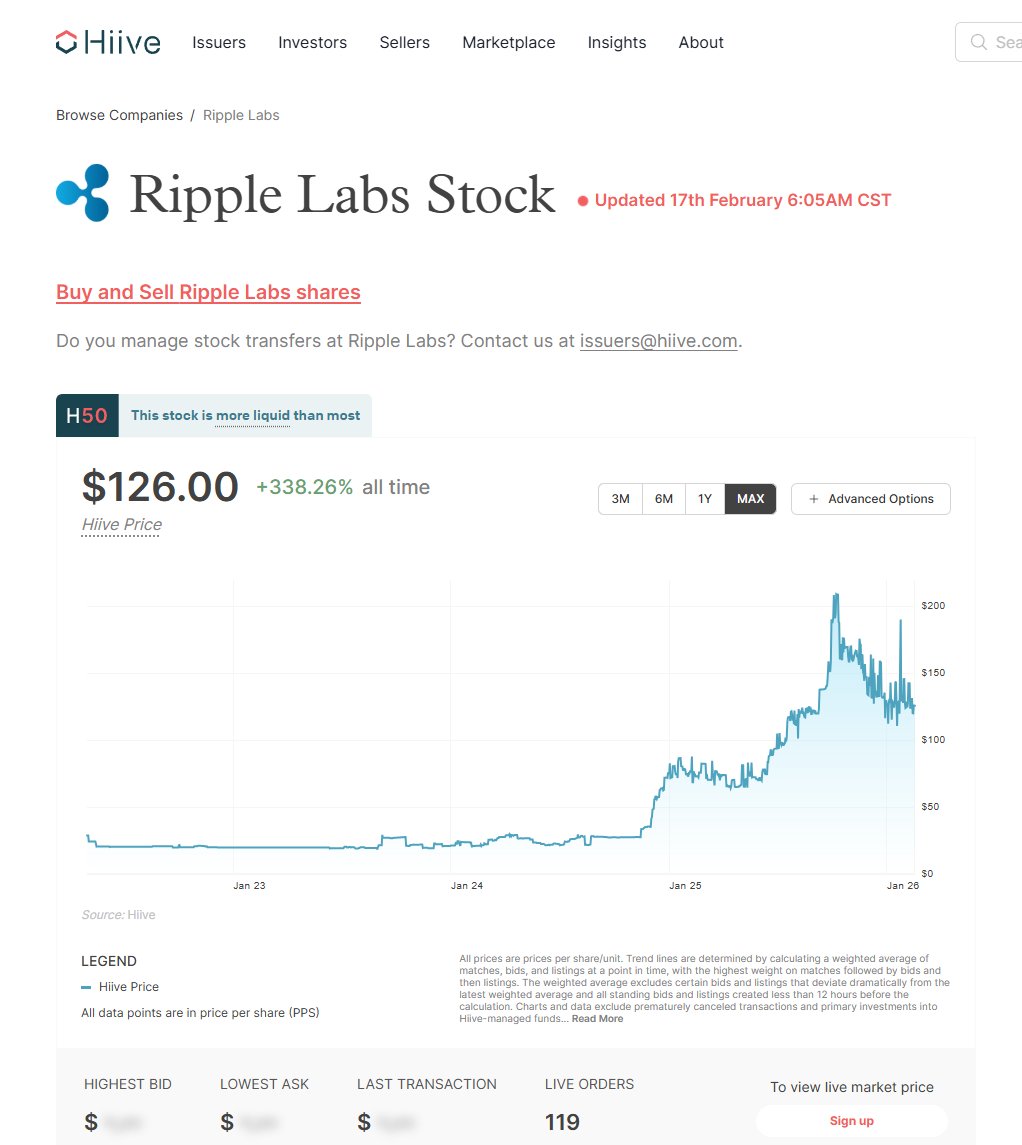 Fishy Catfish tweet media