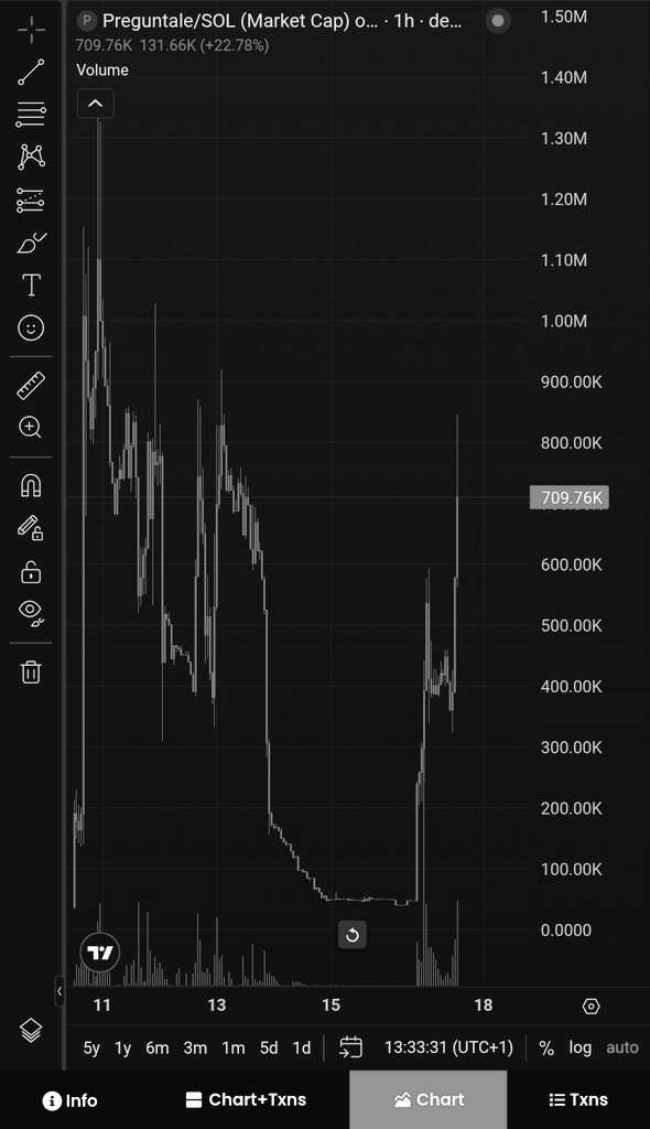 Genti 𝕏 👽 tweet media