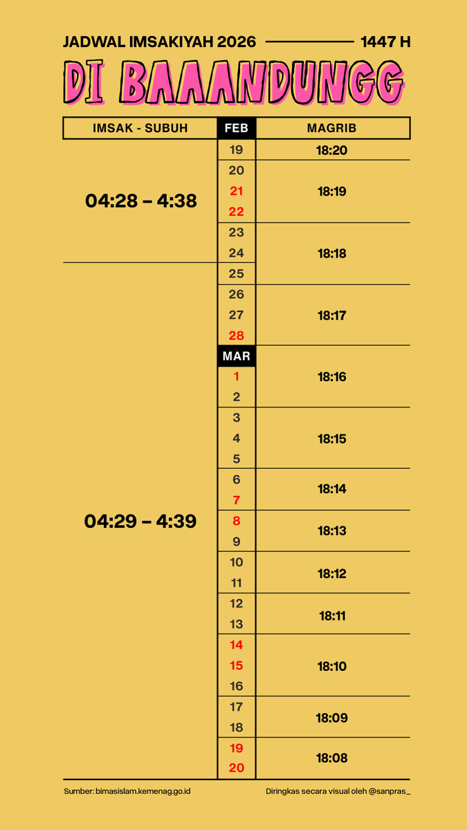 Sandi Prastowo tweet media