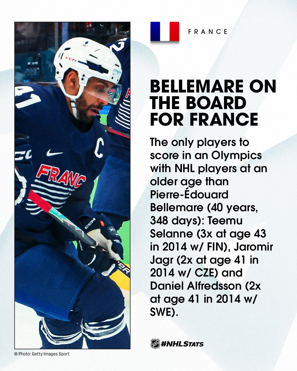 After 700 career NHL games, Pierre-Édouard Bellemare is still playing pro hockey in Europe and producing as captain of Team France. #WinterOlympics #MilanoCortina2026

#NHLStats: media.nhl.com/public/live-up…