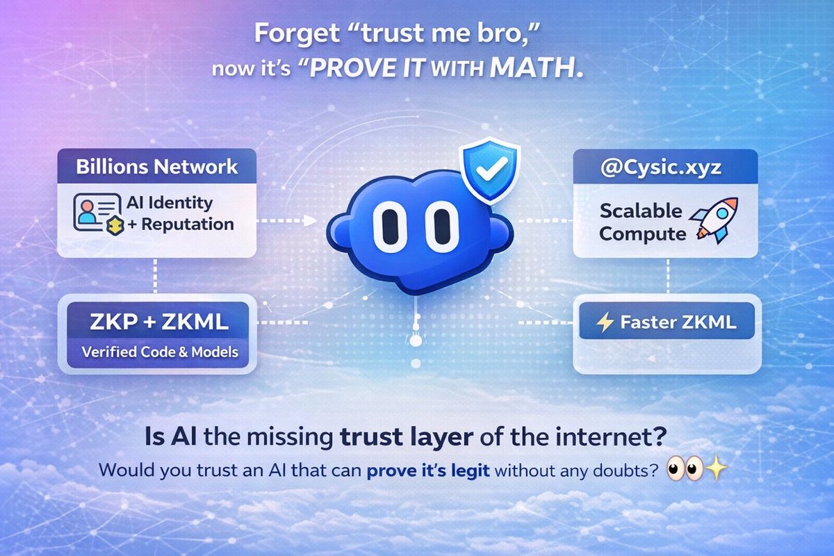 Ohryu-second| 🟠 bBillions | $DROPEE tweet media