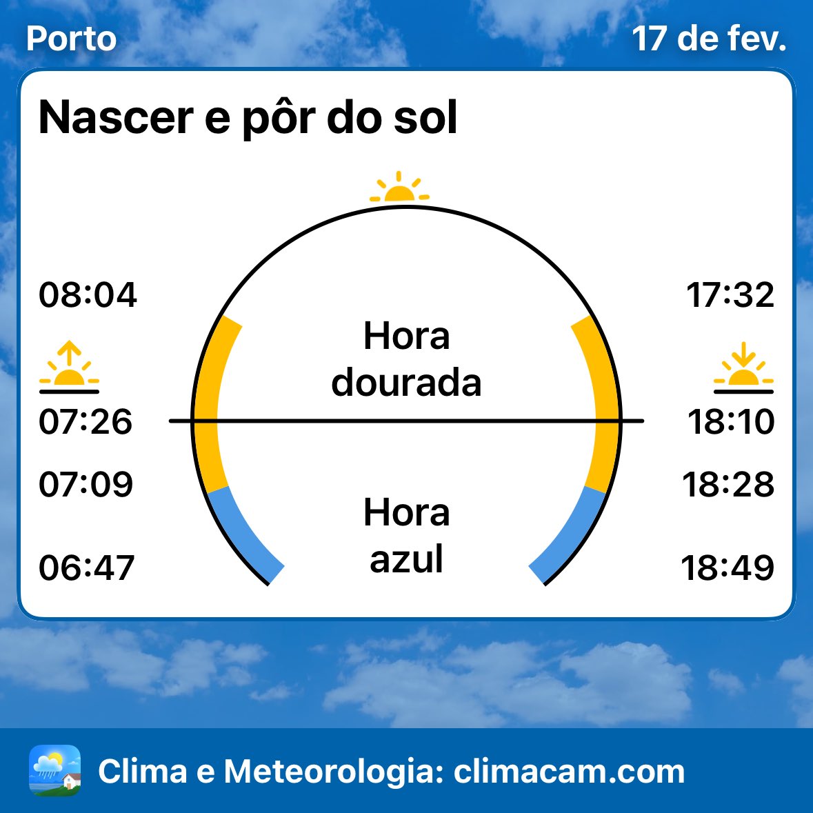 Olá #Porto #Portugal