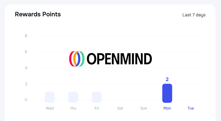 Pranjal Bora 🧭 tweet media