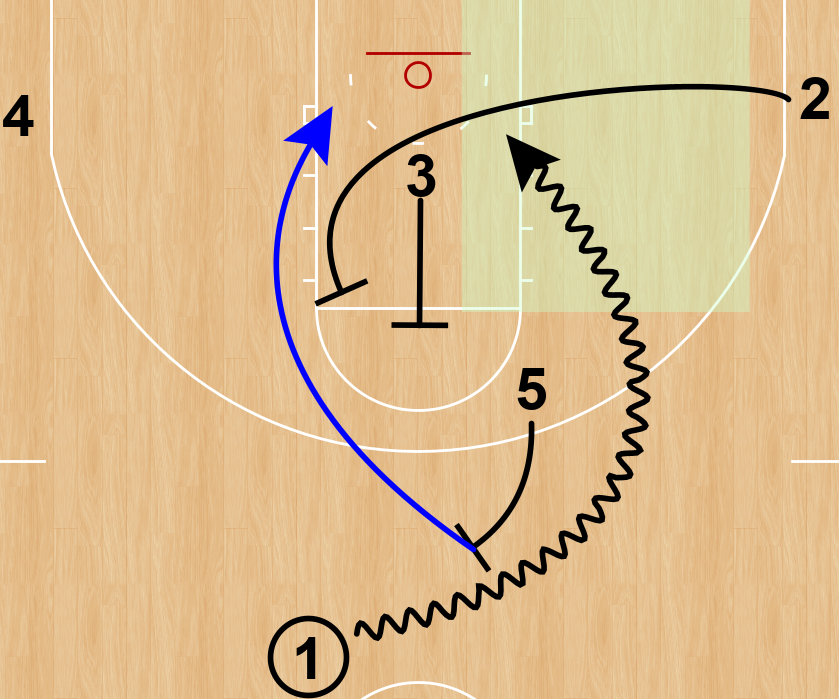 Baskeroseno Scouting tweet media