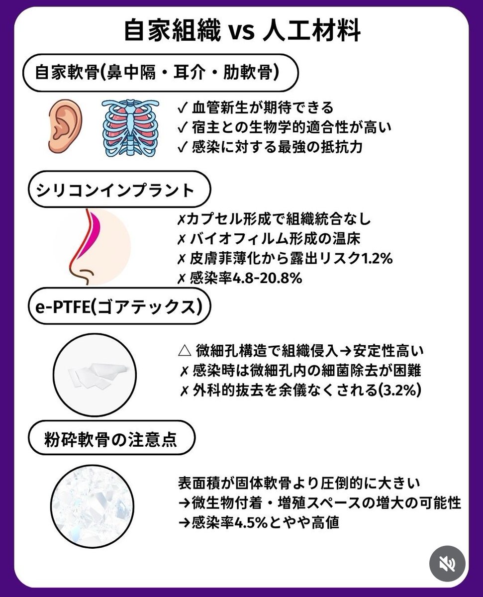 あお🐽未完成 tweet media