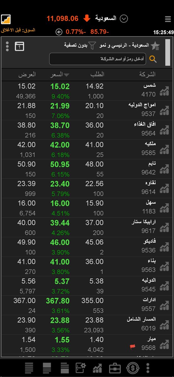 TadawulPro tweet media