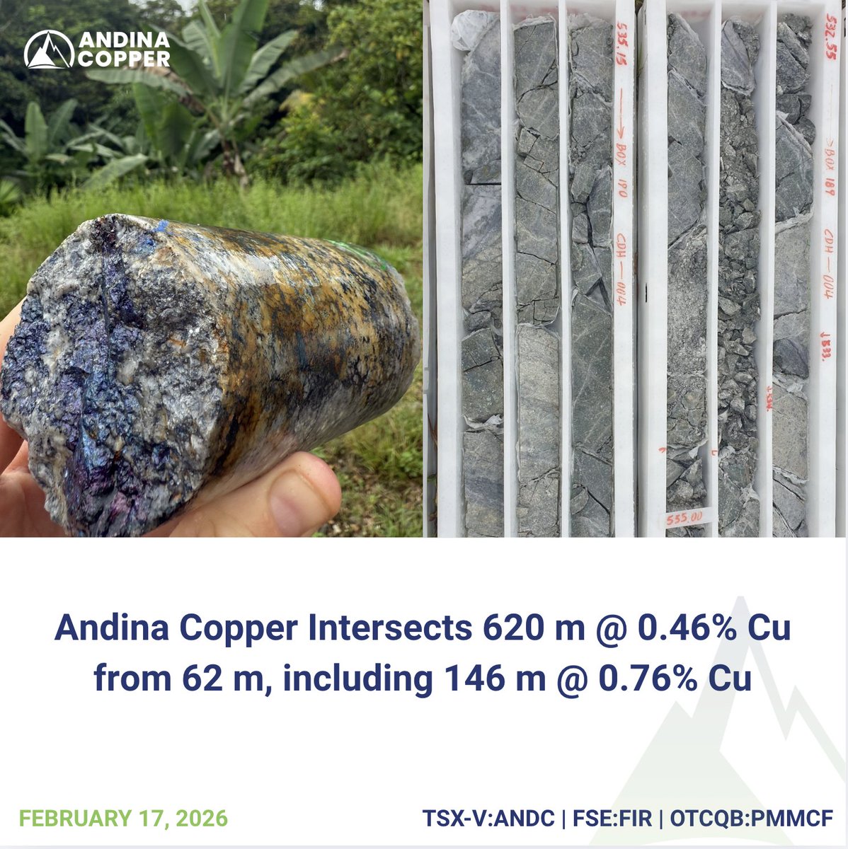 Andina Copper tweet media