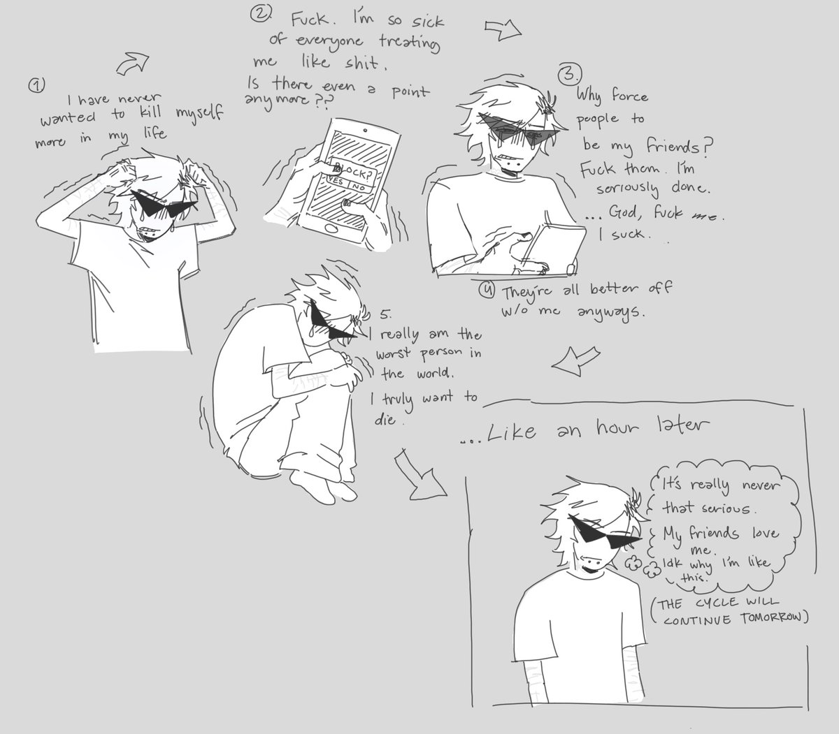 greeen2me's tweet image. cycle 🔄