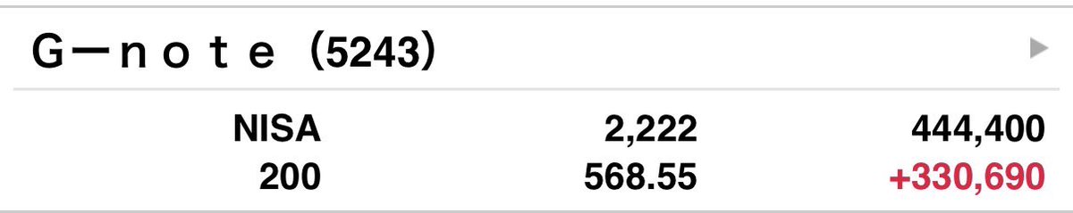 REY@AI駆動データサイエンティスト/製造業の事業推進 tweet media