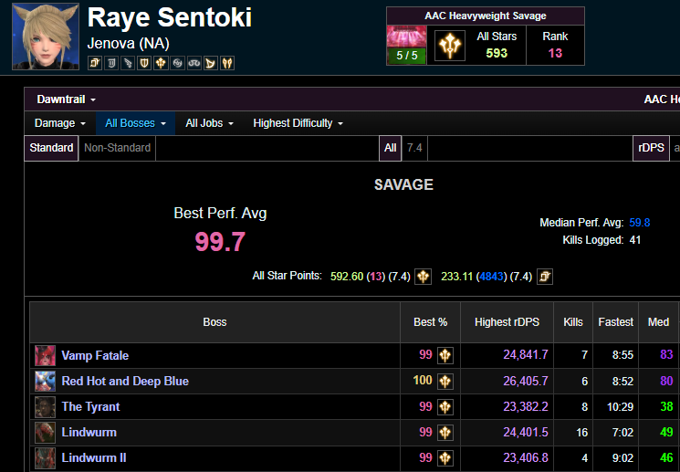 Raye Sentoki tweet media