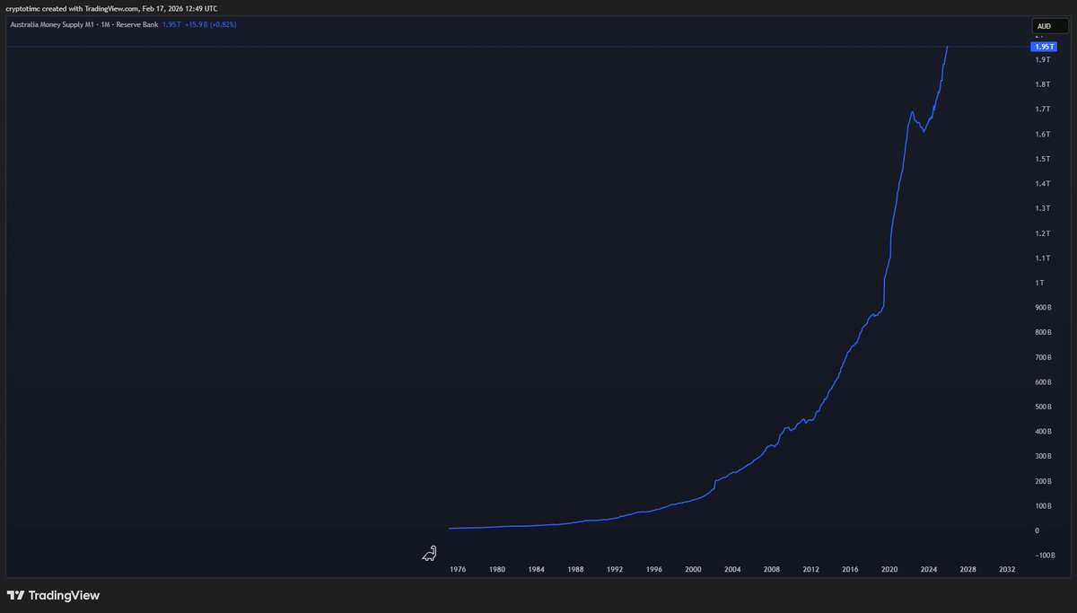 210,000 x 50 x Σ1/2^n = ? tweet media