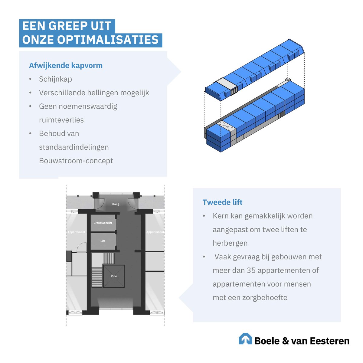Boele & van Eesteren tweet media