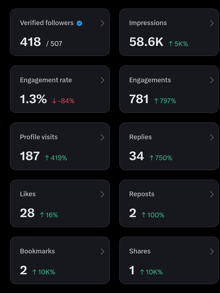 jswanlakes's tweet image. manteman, tolong bantuannya yaaa
repost like coment kalian sangat berharga. Follow aja langsung ku follback kok, anti unfollow 🤞 maaciw yaaaa🥰🥰