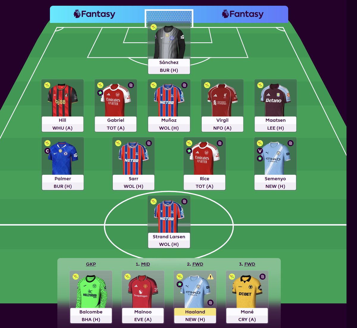 ๐๐๐๐๐ ๐๐๐๐๐๐ ๐ฌ๐ง tweet media