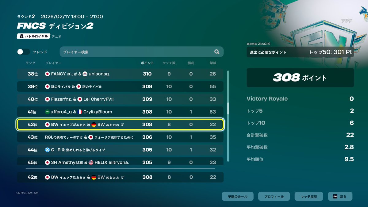 ディビジョン1行った！！
嬉しすぎる！
<a href="/Mom0da/">BWももさん🍑くあくあjr</a>