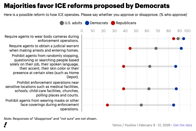 Aaron Blake tweet media