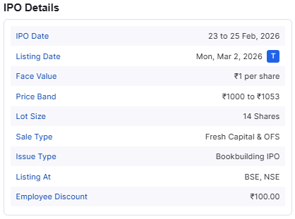 assetyogi's tweet image. Clean Max Enviro Energy Solutions IPO Details

Are you planning to invest in this IPO?👇

Source: Chittorgarh.com

#IPO #CleanEnergy #FinanceDaily