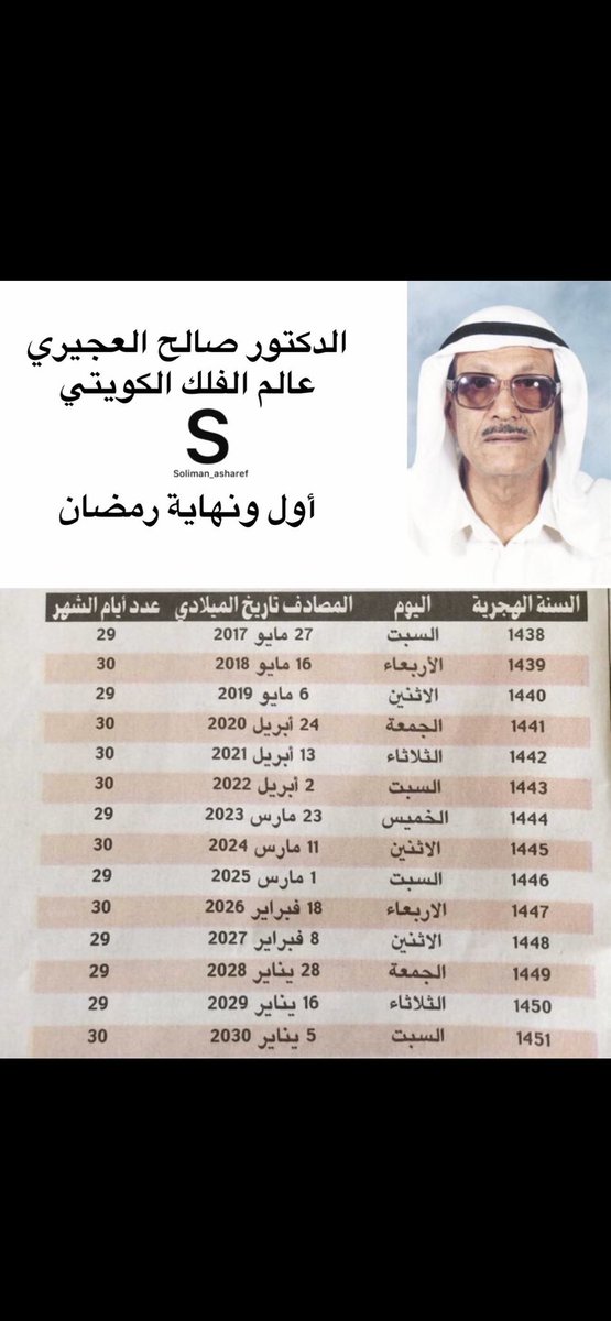 رياض البسام tweet media