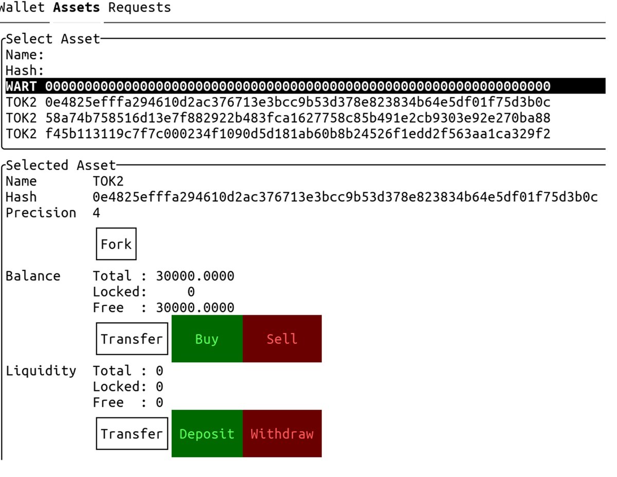 Warthog Network tweet media