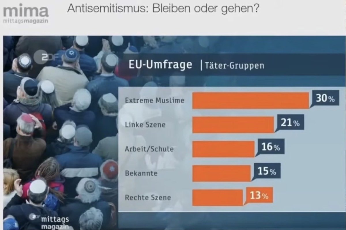 gegen Fakenews tweet media