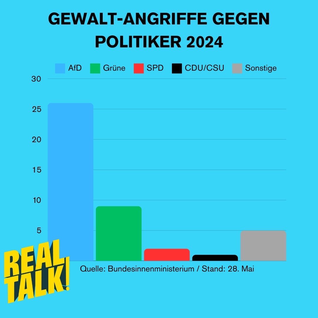 gegen Fakenews tweet media