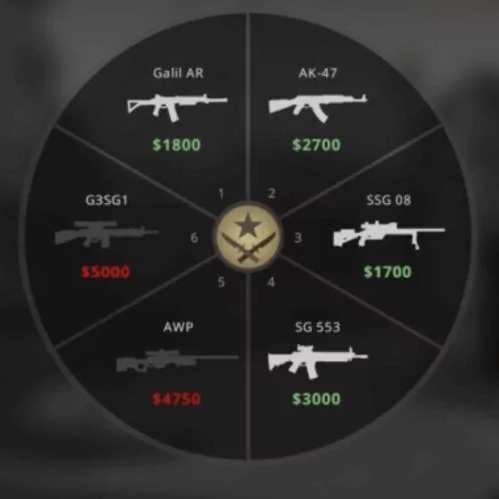New CS fans won’t understand this