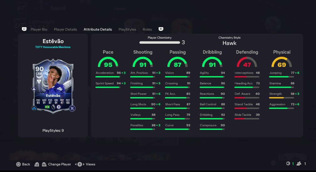 Baba Yaga MMA 🇨🇵 tweet media