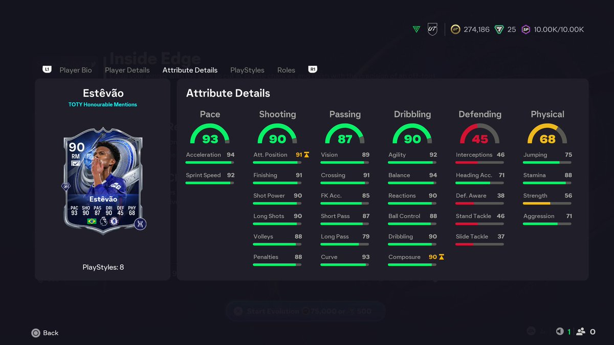 Baba Yaga MMA 🇨🇵 tweet media