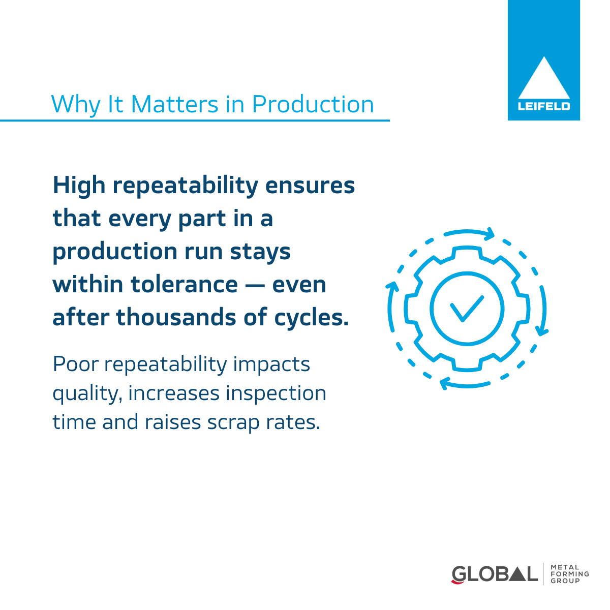 LeifeldMS's tweet photo. 𝗥𝗘𝗣𝗘𝗔𝗧𝗔𝗕𝗜𝗟𝗜𝗧𝗬 𝗠𝗔𝗧𝗧𝗘𝗥𝗦.

A good sample part is important. What really matters is repeatability over thousands of parts. LEIFELD machines are designed to ensure consistent quality over years.

👉 Swipe for details.

#LEIFELD #TheOriginal #MetalForming https://t.co/Go6SXGtV2y