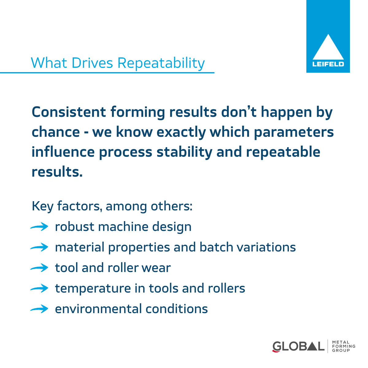 LeifeldMS's tweet photo. 𝗥𝗘𝗣𝗘𝗔𝗧𝗔𝗕𝗜𝗟𝗜𝗧𝗬 𝗠𝗔𝗧𝗧𝗘𝗥𝗦.

A good sample part is important. What really matters is repeatability over thousands of parts. LEIFELD machines are designed to ensure consistent quality over years.

👉 Swipe for details.

#LEIFELD #TheOriginal #MetalForming https://t.co/Go6SXGtV2y