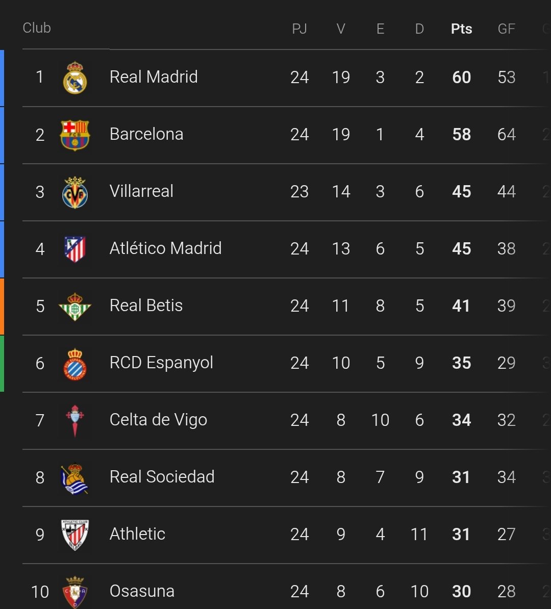 El Barbas tweet media