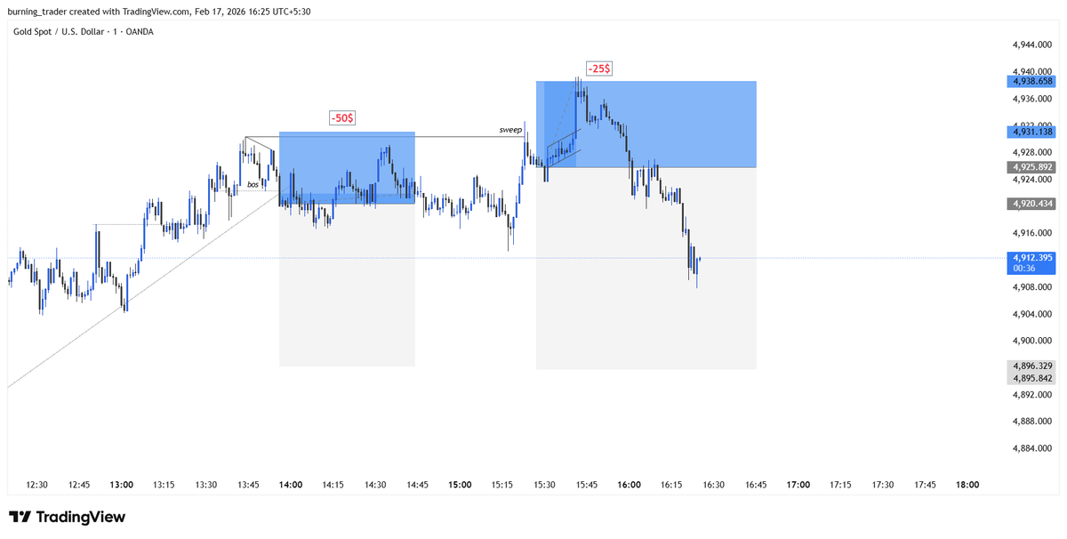 Siddharth Trader tweet media