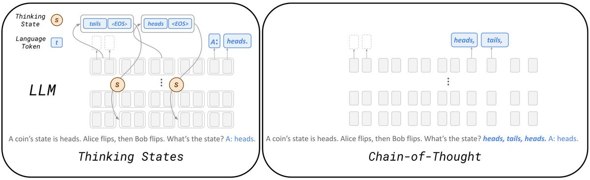 Ido Amos tweet media