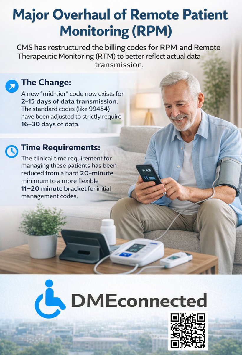 DMEconnected.com tweet media