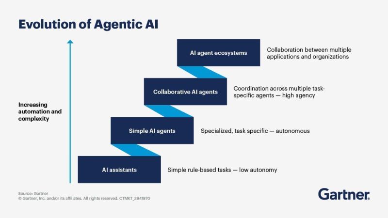 Kavi Global tweet media