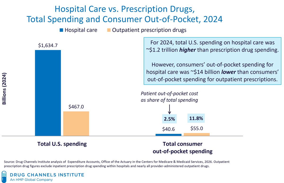 Adam J. Fein tweet media