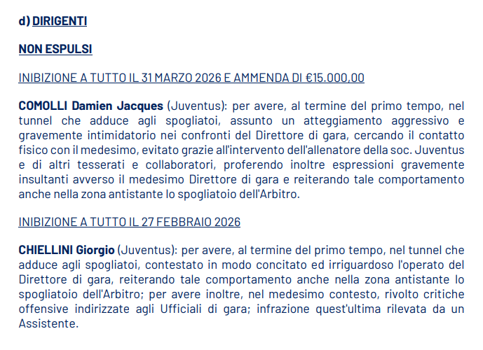 IlMughini's tweet photo. Quindi Ricapitolando #Kalulu espulso ingiustamente 🔴 con tanto di squalifica 🔴
#Chiellini e #Conmolli #Ammenda🔴+ #Inibizione🔴 con #ProvaTv
#Bastoni che ha #Simulato #Ingannato #Esultato ?! Niente #ProvaTv ?! 😳 Vabbè è Giusto perchè come sempre bisogna premiare la #Slealtà https://t.co/9U4zIntguE