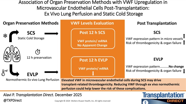 TransplantDirect tweet media
