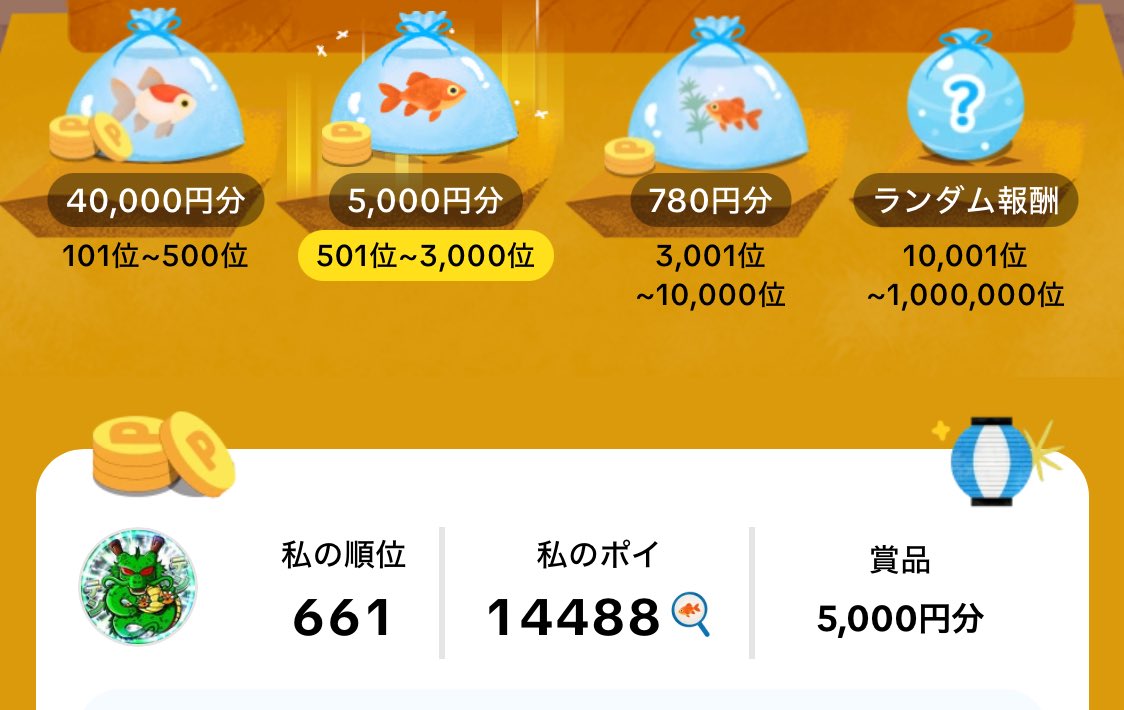日付変わって最終日🐟 自己記録更新中🙇‍♂️ありがとうございます