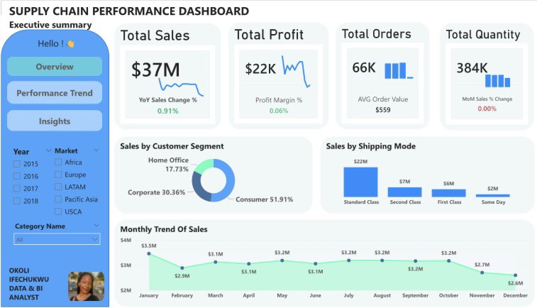 ifeyy💗 tweet media