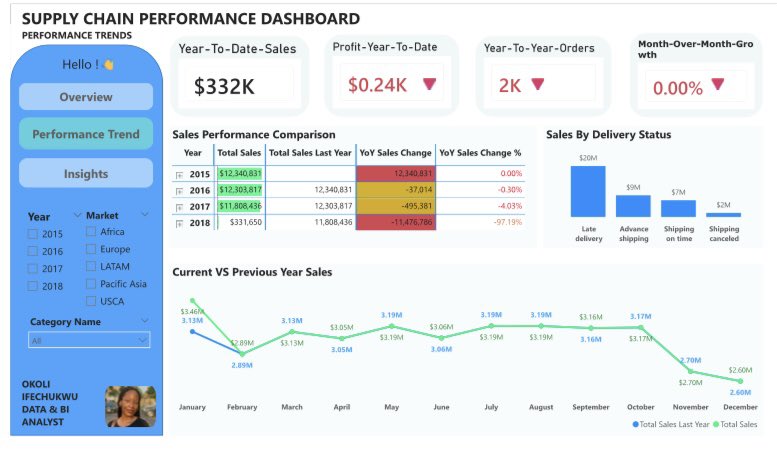 ifeyy💗 tweet media
