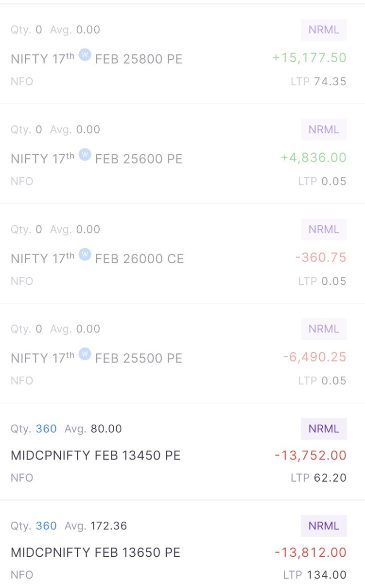 LeoNifty tweet media