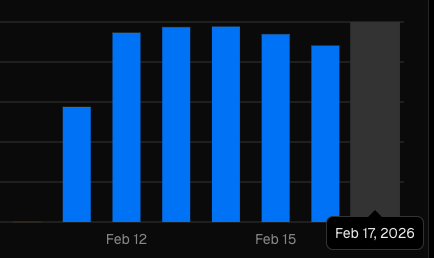 Tony Bui tweet media