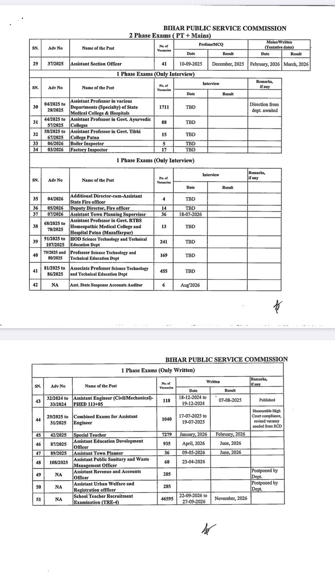 btetctet's tweet photo. BPSC  TRE 4 exam date 22 september to 27 September 2026. Result in November 2026 https://t.co/1GsxZn27gA