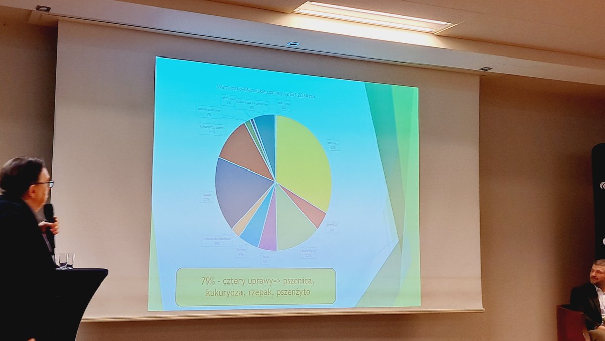Małgorzata Tyszka tweet media