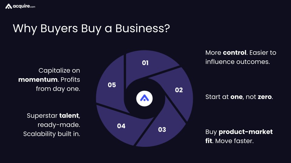 Andrew Gazdecki tweet media
